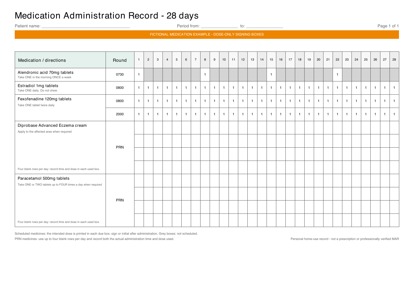 Preview of a MediMAR 28-day paper medication administration record with scheduled doses, signing boxes and blank PRN recording rows