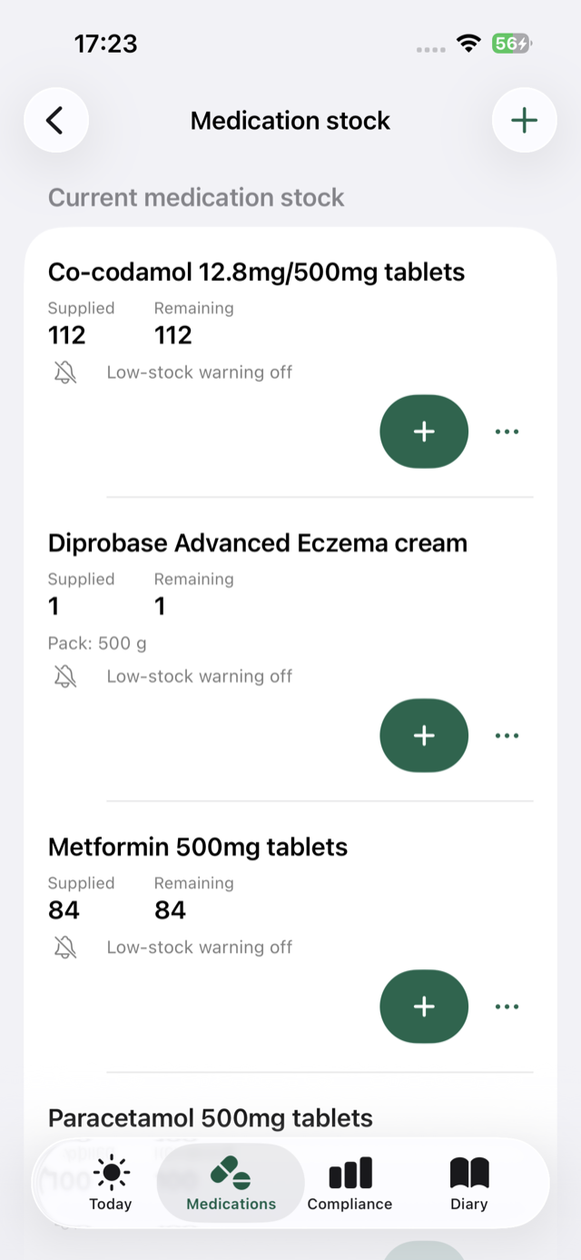 MediMAR medication stock overview showing fictional medicines and balances